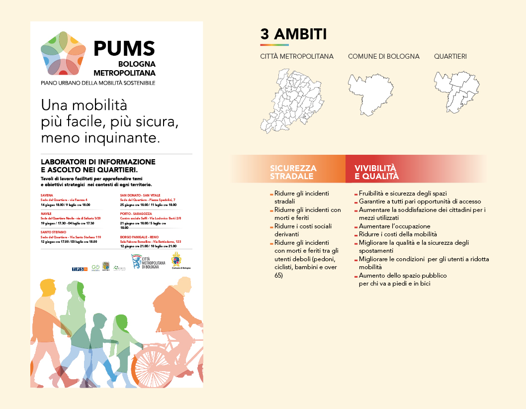 PUMS Bologna Redesign Comunicazione